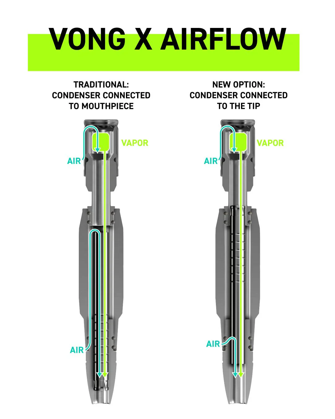 DynaVap The VonG X Titanium - Image 6