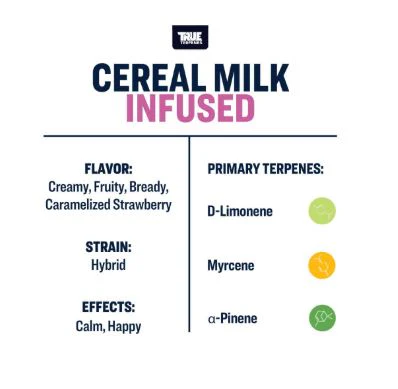 True Terpenes- Cereal Milk - Image 3