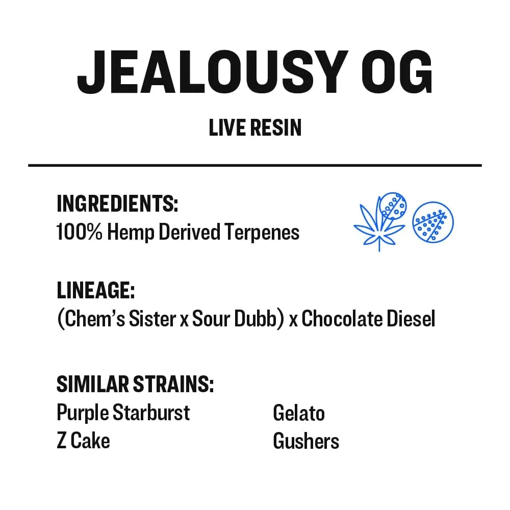 True Terpenes Live Resin Hemp Derived Terps - Jealousy OG 2ml - Image 3