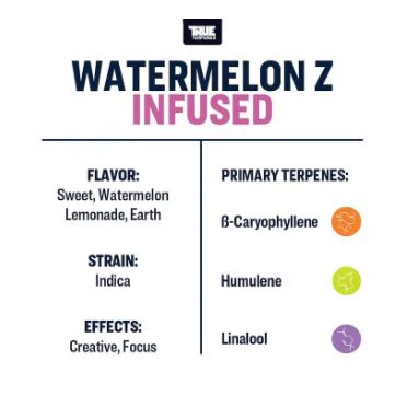 True Terpenes- Watermelon Zkittlez - Image 2